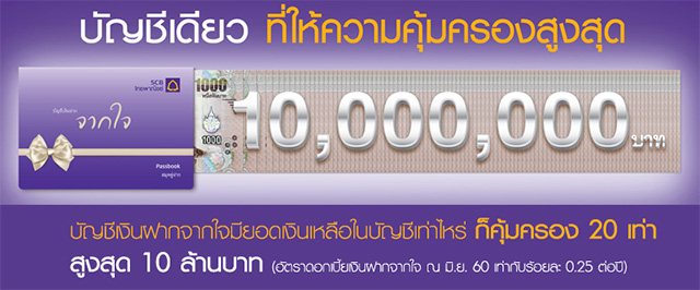 บัญชีเงินฝากจากใจ จากธนาคารไทยพาณิชย์ มอบความคุ้มครองชีวิตจากอุบัติเหตุ 20  เท่า* | เช็คราคา.คอม