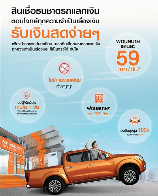 สินเชื่อธนชาตรถแลกเงิน ตอบโจทย์ทุกความจำเป็นเรื่องเงิน ผ่อนสบายแสนละ 59 บาท/วัน | เช็คราคา.คอม สินเชื่อธนชาตรถแลกเงิน ตอบโจทย์ทุกความจำเป็นเรื่องเงิน ผ่อนสบายแสนละ 59 บาท/วัน | เช็คราคา.คอม