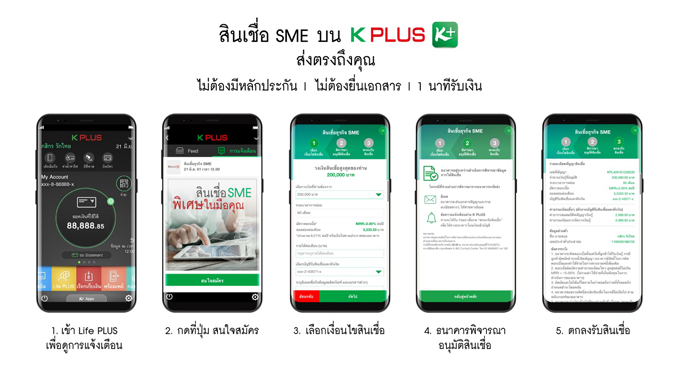 กสิกรไทยหนุน Sme อนุมัติสินเชื่อส่งผ่านมือถือรายแรก คลิ๊กปุ๊บ รับเงินสูงสุด  1 ล้านบาท ภายใน 1 นาที | เช็คราคา.คอม