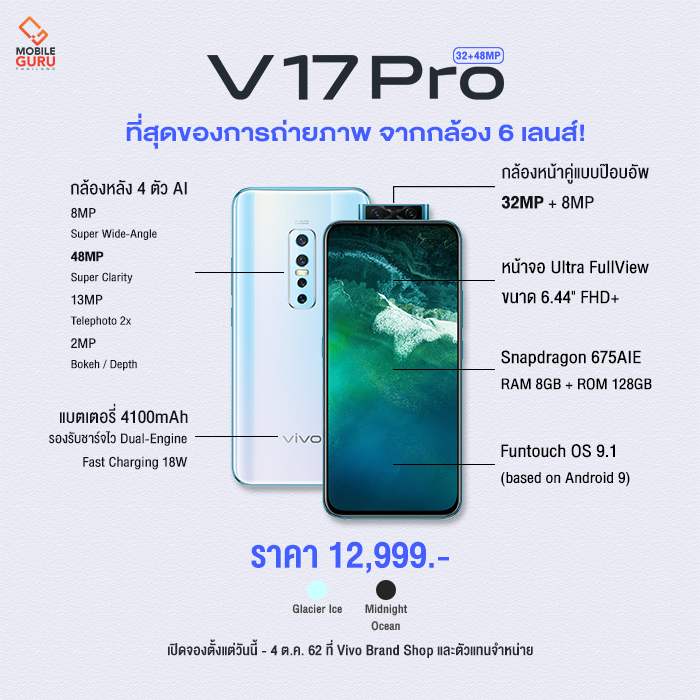Vivo 1906 карта памяти