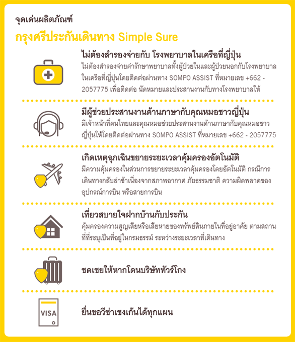 ซื้อประกันเดินทาง Simple Sure ผ่าน KMA-Krungsri Mobile App คุ้มครอง ครอบคลุม ครบ จาก ธ.กรุงศรีฯ | เช็คราคา.คอม ซื้อประกันเดินทาง Simple Sure ผ่าน Kma-Krungsri Mobile App คุ้มครอง ครอบคลุม ครบ จาก ธ.กรุงศรีฯ | เช็คราคา.คอม
