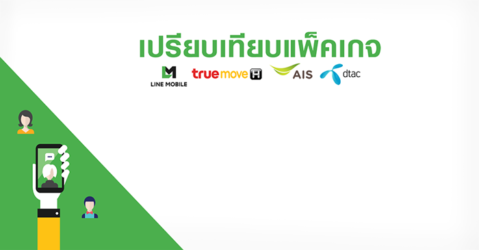 เช็คราคา รถยนต์ บ้าน-คอนโด สินเชื่อ บัตรฯ มือถือแท็บเล็ต | เช็คราคา.คอม