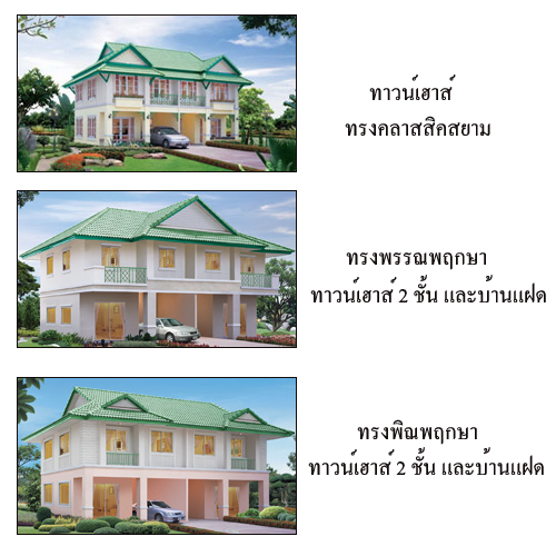 รูปภาพ บ้านพฤกษา 20 ลำลูกกา