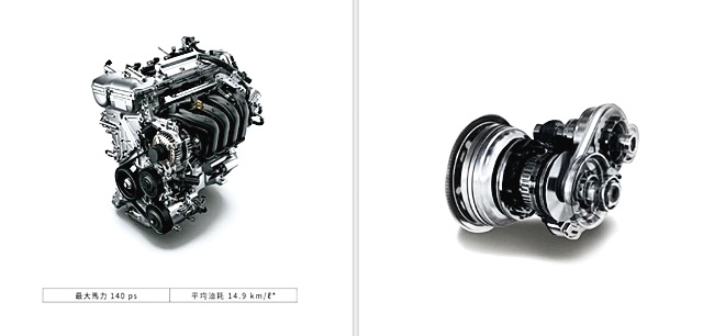 รูปภาพ โตโยต้า Toyota Altis (Corolla) 1.6 G ปี 2023