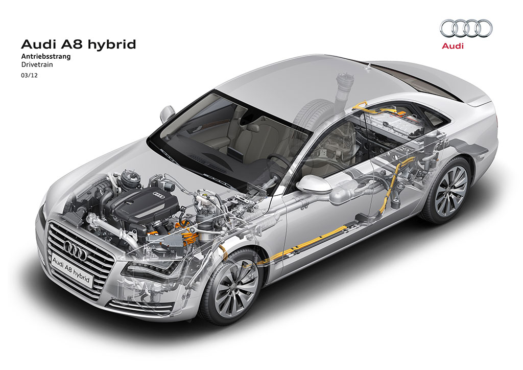 รูปภาพ อาวดี้ Audi A8 L 2.0 TFSI Hybrid ปี 2014