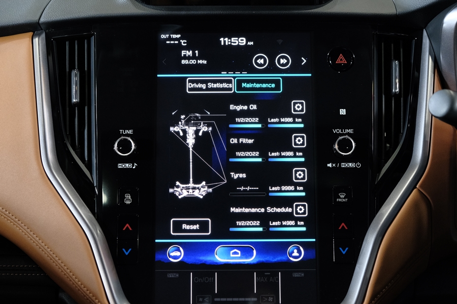 รูปภาพ ซูบารุ Subaru Outback 2.5 i-T Eyesight 4WD ปี 2021