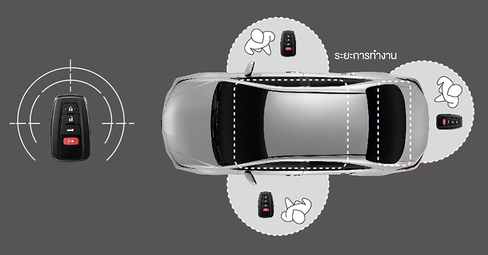 รูปภาพ โตโยต้า Toyota Altis (Corolla) 1.6 G ปี 2024