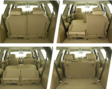 รูปภาพ ไทยรุ่ง Thairung Allroader 3.0 4WD Z71 AT ปี 2008