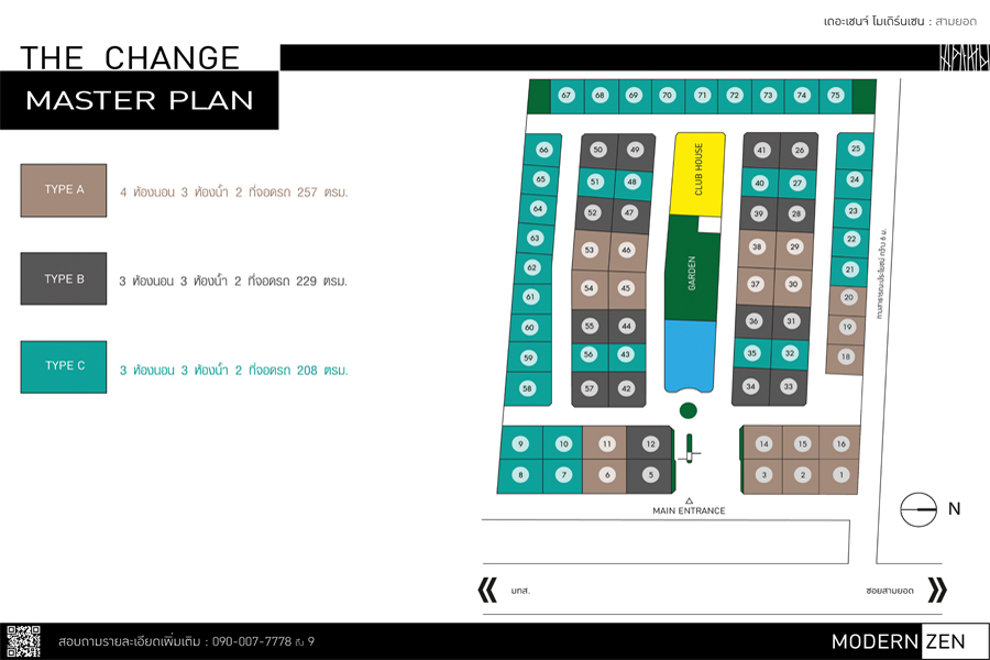 เดอะเชนจ์ โมเดิร์น เซน (The Change Modern Zen) : ภาพที่ 11