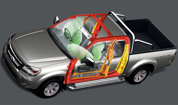 รูปภาพ ฟอร์ด Ford-Ranger Open-Cab 3.0 XLT 4WD-ปี 2008