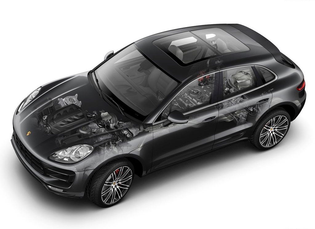 Porsche Macan S Diesel ปอร์เช่ มาคันน์ ปี 2014 : ภาพที่ 8