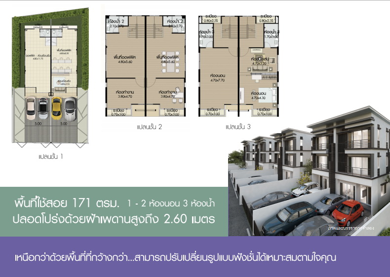 ตรีวิทย์ ทาวน์โฮม (Treewit Townhome) : ภาพที่ 3