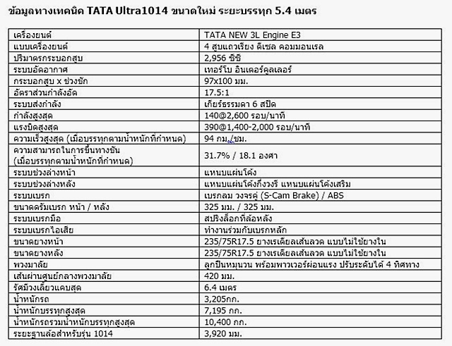 TATA Ultra 1014 ทาทา Ultra ปี 2018 : ภาพที่ 9
