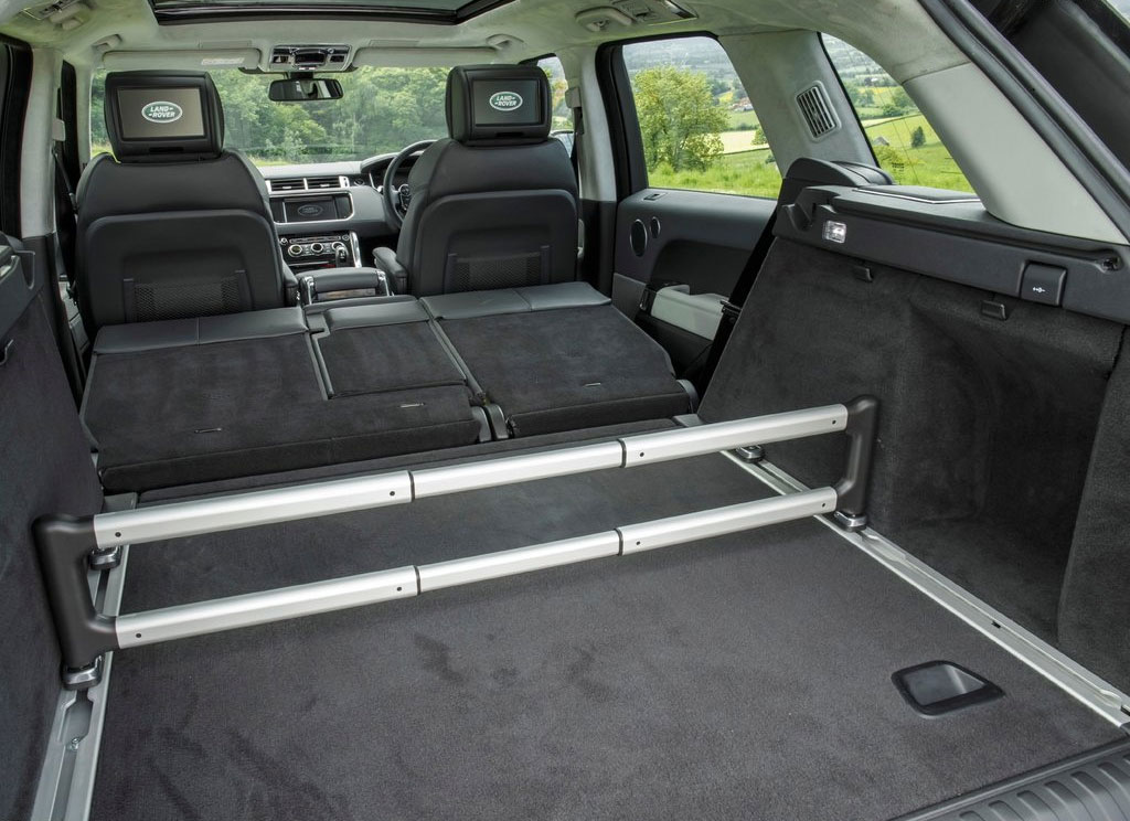 รูปภาพ แลนด์โรเวอร์ Land Rover Range Rover Sport SDV8 AB ปี 2014