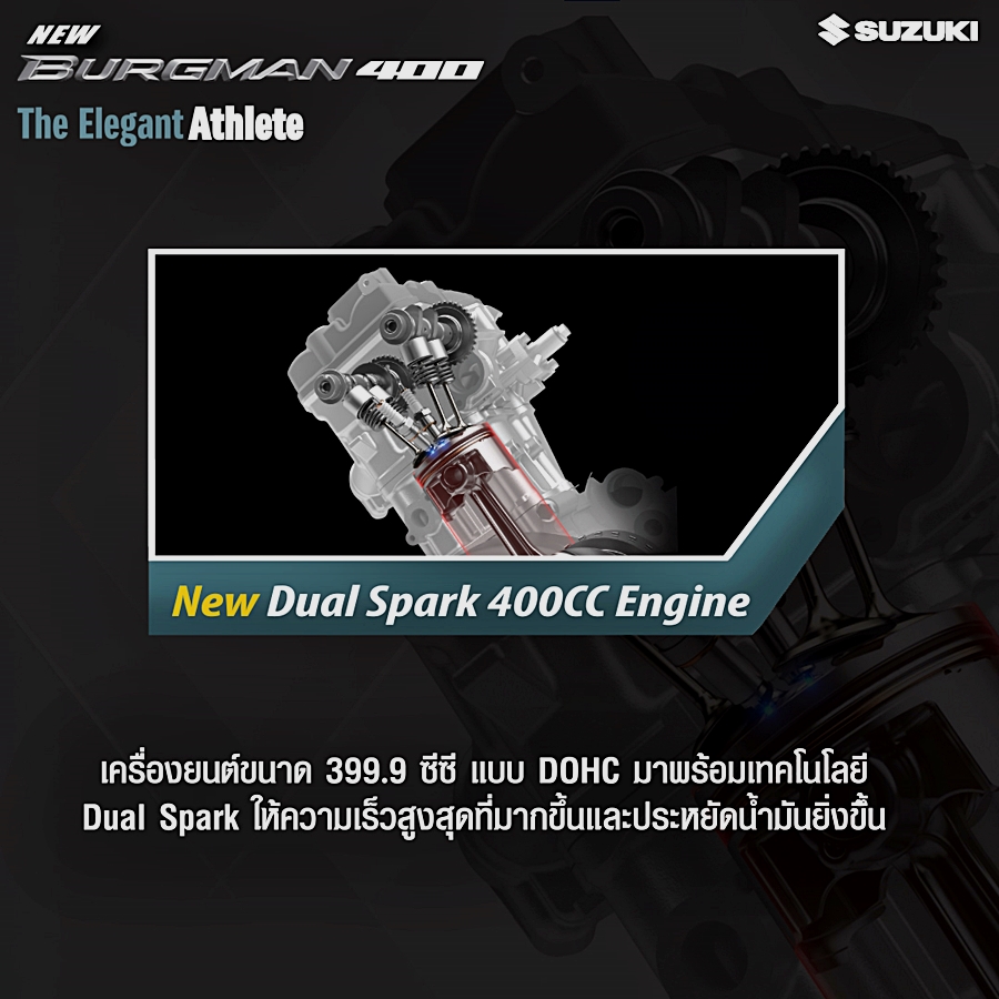 Suzuki Burgman 400 ABS ซูซูกิ ปี 2022 : ภาพที่ 36