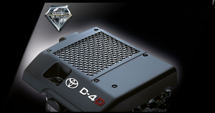 รูปภาพ โตโยต้า Toyota Fortuner 3.0 V 4WD TRD Sportivo ปี 2012