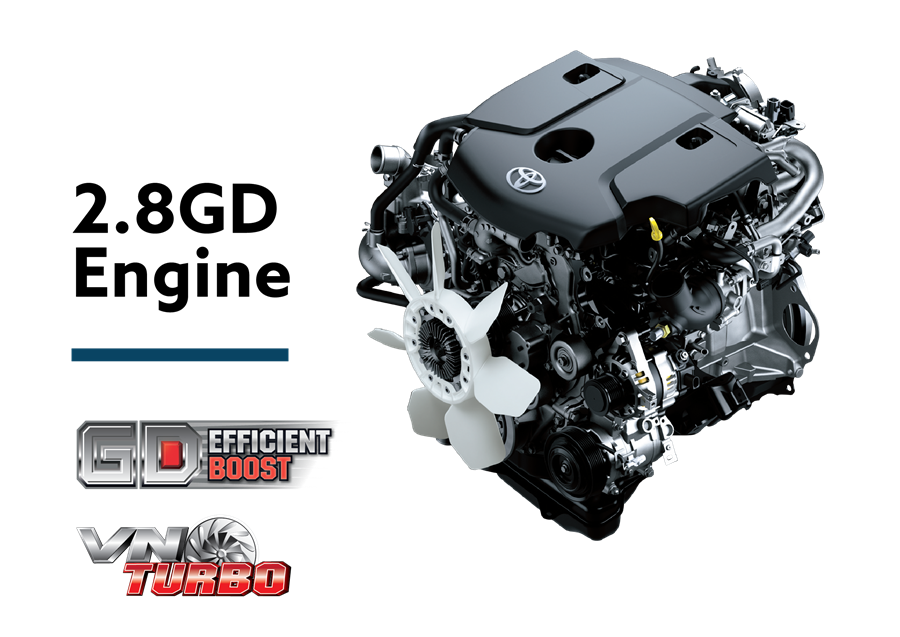 รูปภาพ โตโยต้า Toyota Innova 2.8 Crysta Premium ปี 2020