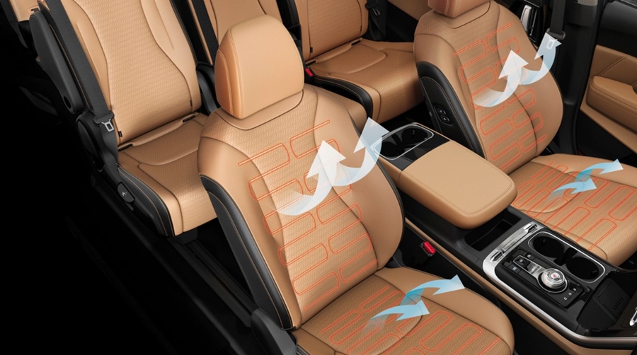 รูปภาพ เกีย KIA Carnival SXL ปี 2022