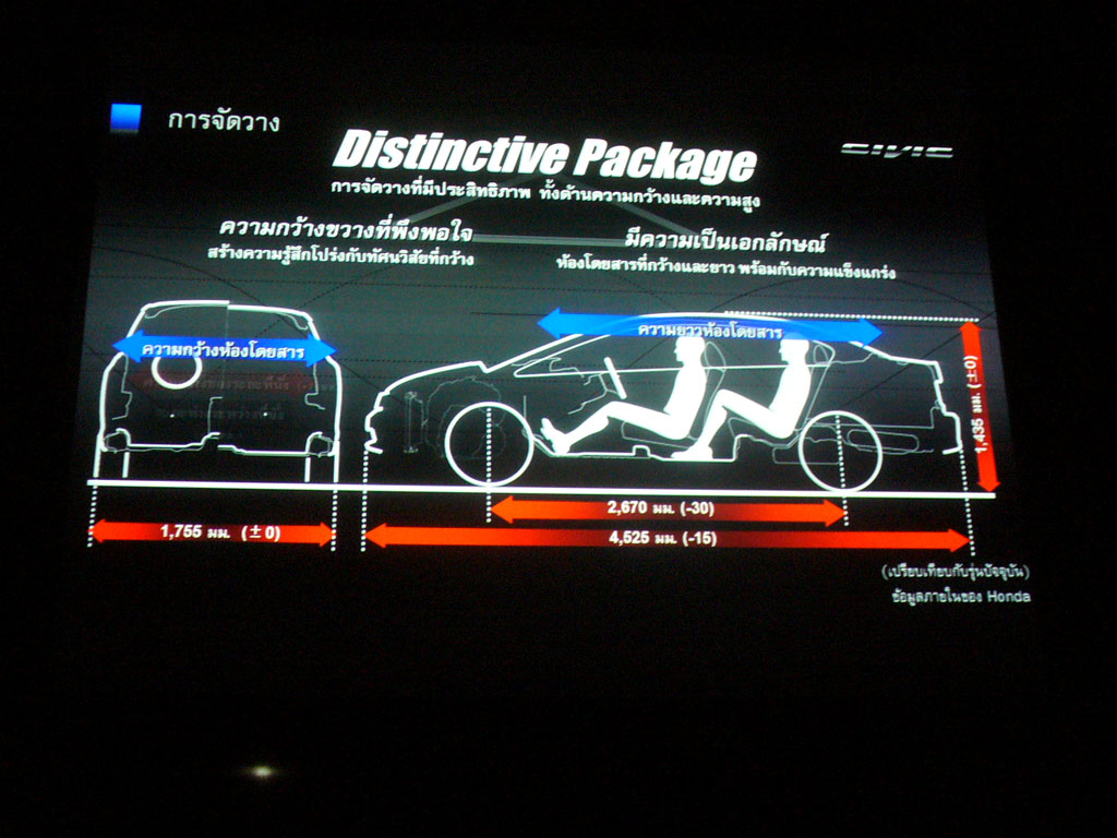 Honda Civic 1.8 S MT ฮอนด้า ซีวิค ปี 2012 : ภาพที่ 8