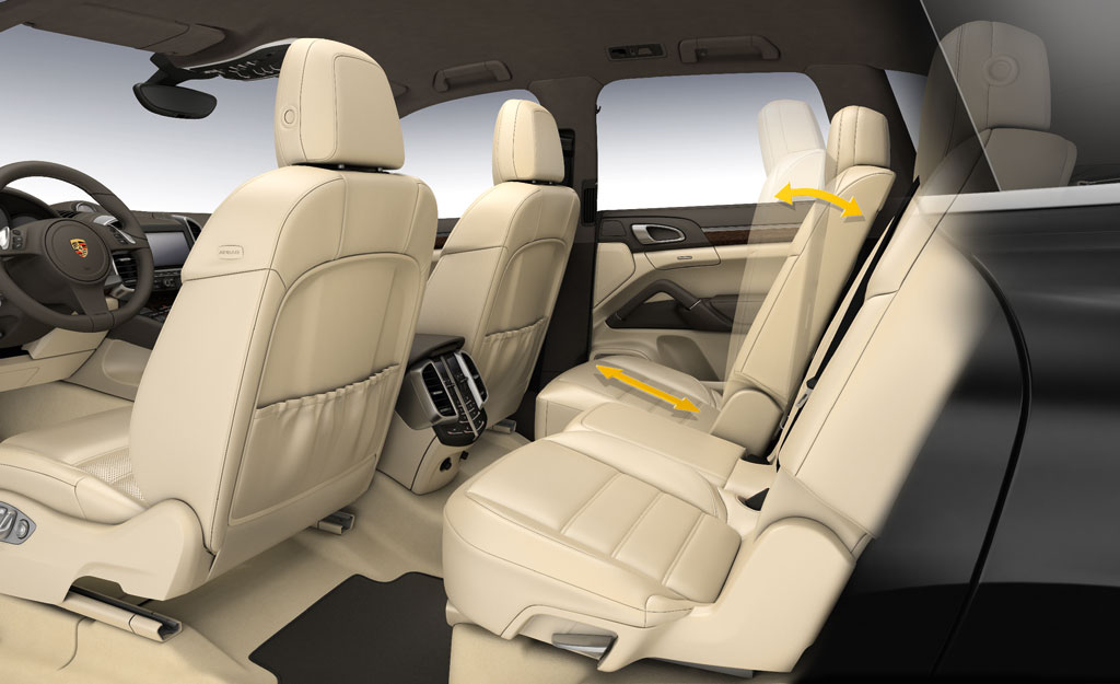 รูปภาพ ปอร์เช่ Porsche Cayenne S Hybrid ปี 2010