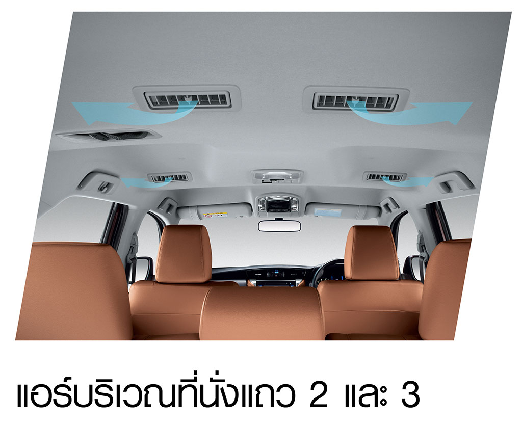 Toyota Fortuner 2.7V 2WD AT โตโยต้า ฟอร์จูนเนอร์ ปี 2015 : ภาพที่ 8