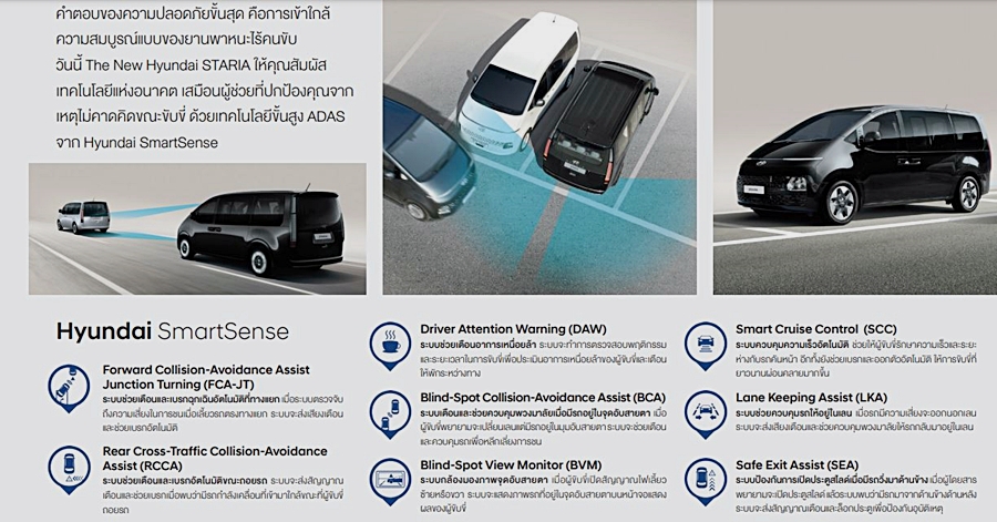 รูปภาพ ฮุนได Hyundai Staria SEL 11Seat ปี 2021