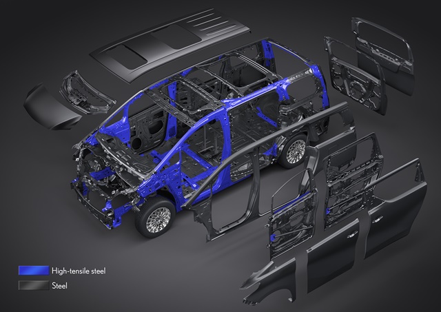 Lexus LM 300h 7 ที่นั่ง เลกซัส ปี 2020 : ภาพที่ 6