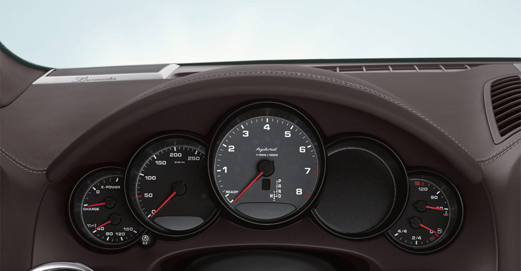 รูปภาพ ปอร์เช่ Porsche Cayenne S Hybrid ปี 2010