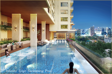 ศุภาลัย เอลีท สาทร-สวนพลู (Supalai Elite Sathorn-Suan Plu) : ภาพที่ 4