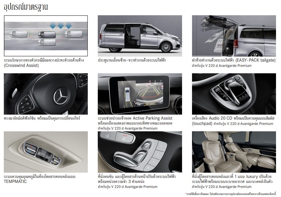 รูปภาพ เมอร์เซเดส-เบนซ์ Mercedes-benz V-Class V 250 d Luxury ปี 2019