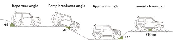 Suzuki JIMNY 1.5 L 4WD AT Two-tone ซูซูกิ ปี 2023 : ภาพที่ 11