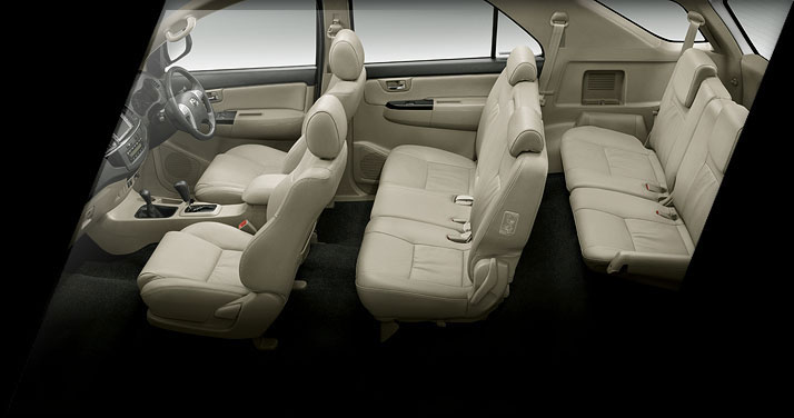 รูปภาพ โตโยต้า Toyota Fortuner 3.0 V 4WD TRD Sportivo ปี 2012