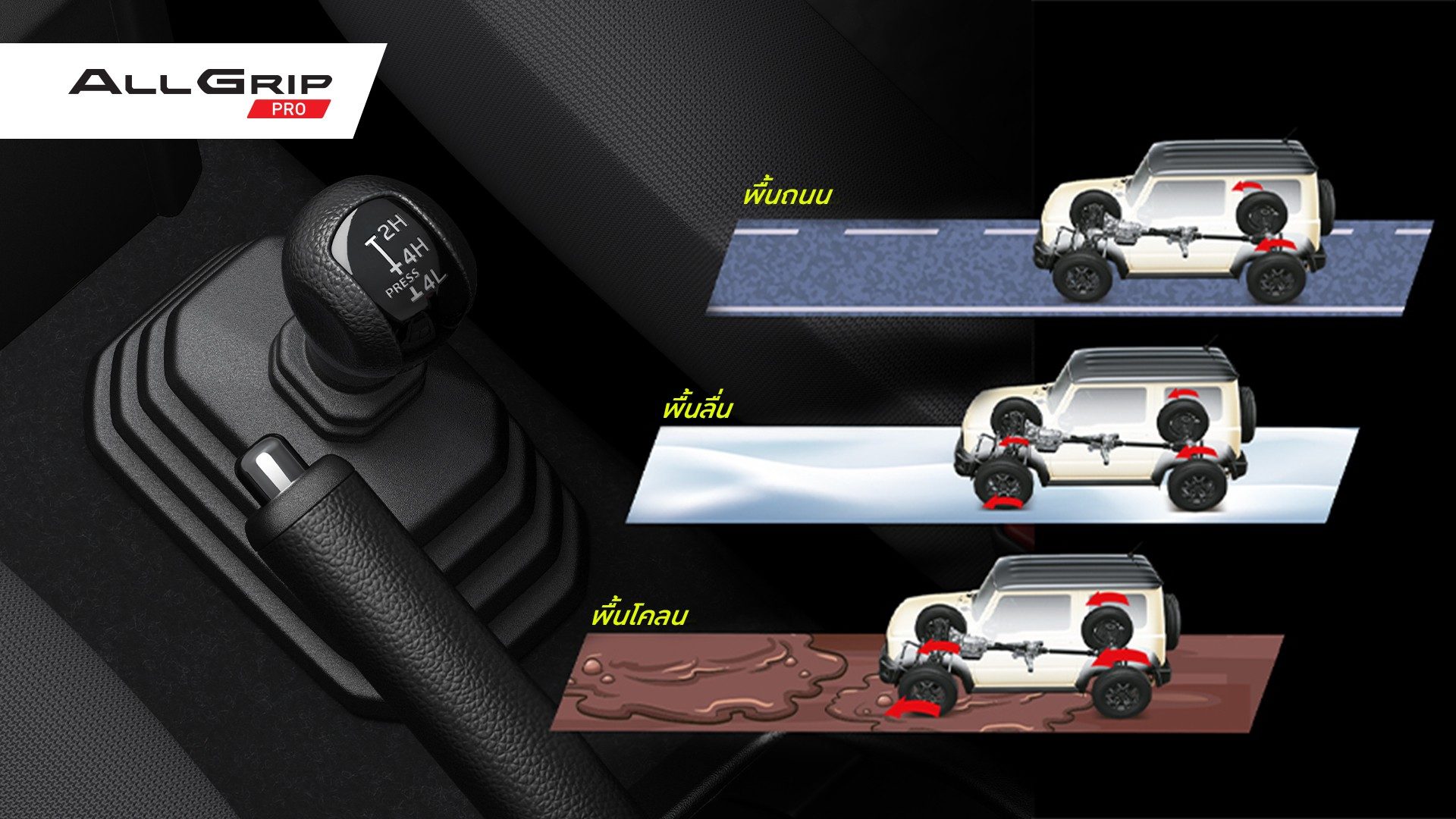 รูปภาพ ซูซูกิ Suzuki Jimny 1.5 L 4WD AT ปี 2026