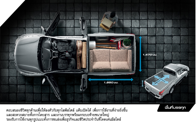รูปภาพ มิตซูบิชิ Mitsubishi Triton Plus Plus Mega Cab 2.4 MIVEC GLS M/T ปี 2015