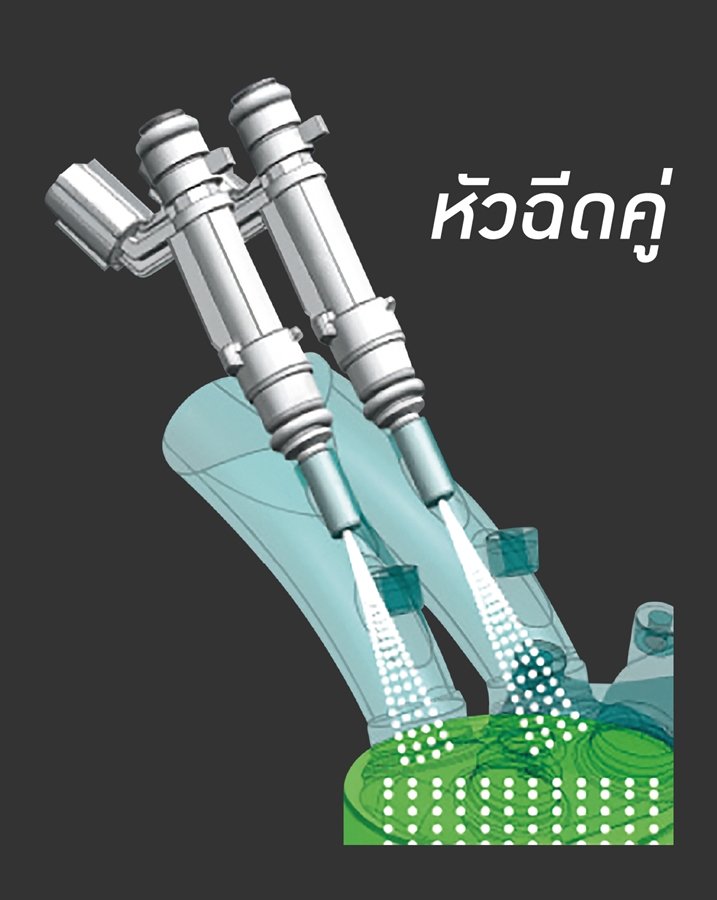 รูปภาพ ซูซูกิ Suzuki Swift GL PLUS ปี 2021