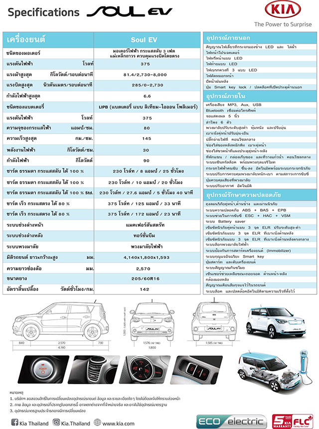 KIA Soul EV เกีย โซล ปี 2017 : ภาพที่ 15