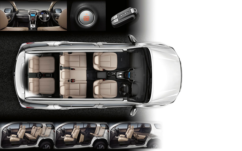 Isuzu MU-X 2.5 VGS CD A/T อีซูซุ ปี 2014 : ภาพที่ 4
