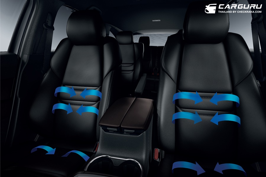 Mazda CX-8 2.5 SP EXCLUSIVE SKYACTIV-G 6 Seat มาสด้า ปี 2022 : ภาพที่ 6