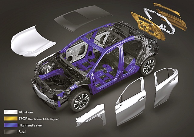 รูปภาพ เลกซัส Lexus UX 250h Luxury ปี 2019