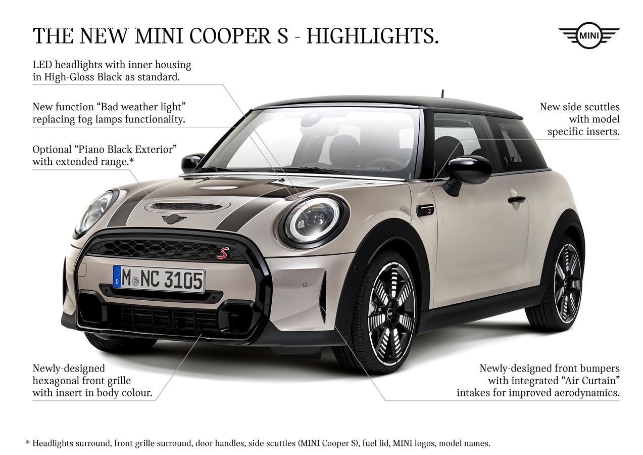 รูปภาพ มินิ Mini Hatch 3 Door Cooper S MY2022 ปี 2022