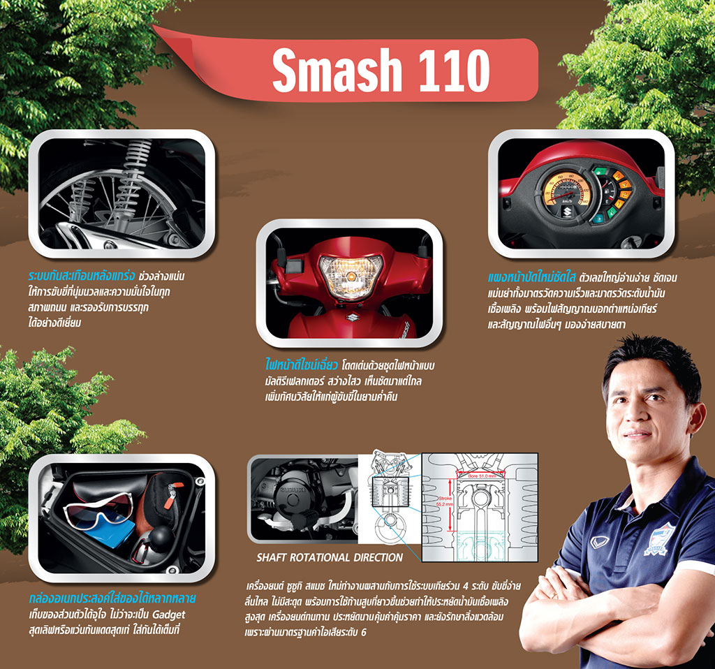 รูปภาพ ซูซูกิ Suzuki Smash FW110SD-P สตาร์ทมือ ล้อซี่ลวด ปี 2016