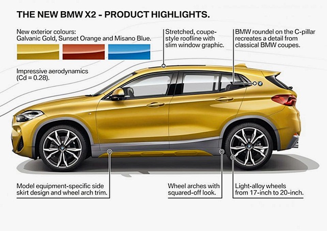 BMW X2 sDrive20i M Sport X บีเอ็มดับเบิลยู X2 ปี 2018 : ภาพที่ 12