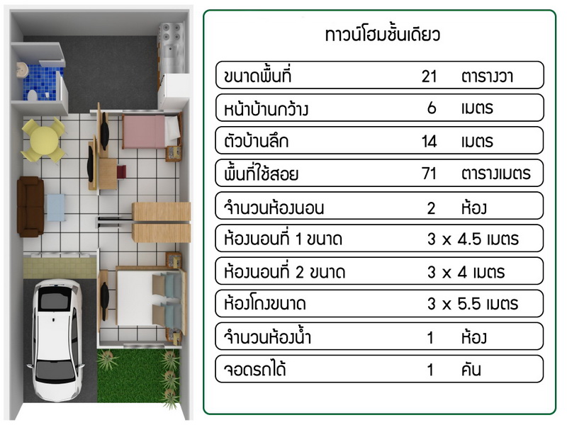 เดอะ มิราเคิล พลัส เศรษฐกิจ-คลองครุ (The Miracle Plus) : ภาพที่ 5