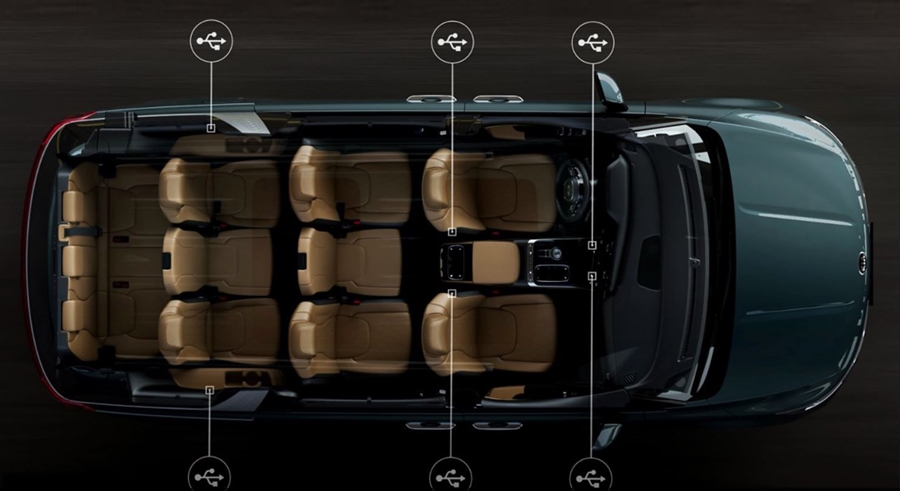 KIA Carnival EX เกีย คาร์นิวัล ปี 2022 : ภาพที่ 7