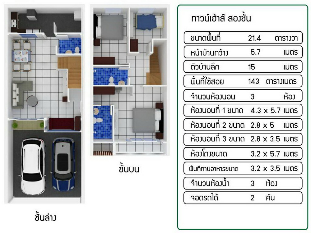 เดอะ มิราเคิล พลัส เพชรเกษม 63 (The Miracle Plus Petchkasem 63) : ภาพที่ 3