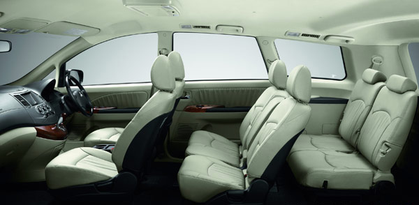 รูปภาพ มิตซูบิชิ Mitsubishi-Space Wagon 2.4 MIVEC GLS LTD A/T-ปี 2008