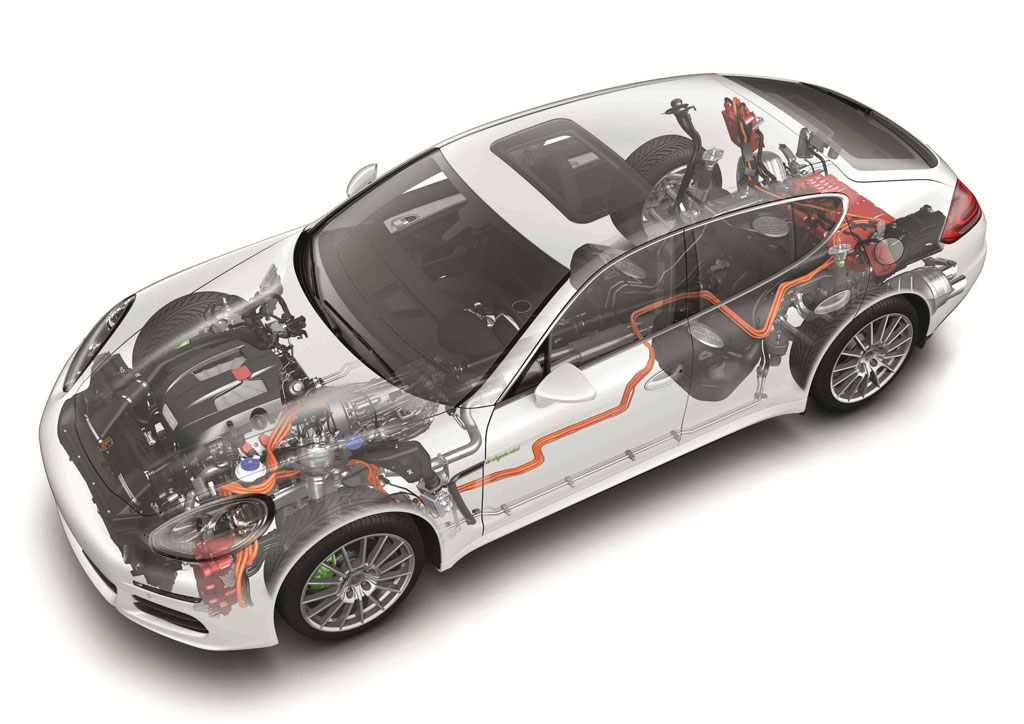 Porsche Panamera S E-Hybrid ปอร์เช่ พานาเมร่า ปี 2013 : ภาพที่ 6