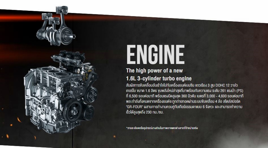 รูปภาพ โตโยต้า Toyota GR Yaris ปี 2020