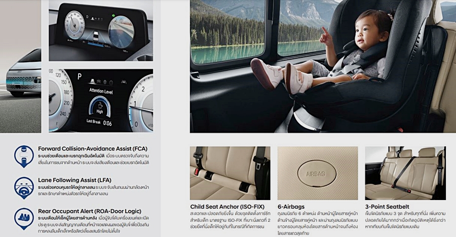 Hyundai STARIA S 11Seat ฮุนได ปี 2021 : ภาพที่ 7