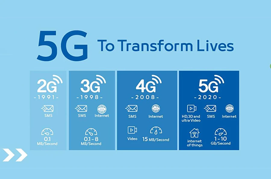 5G 5 5 5g-5-5